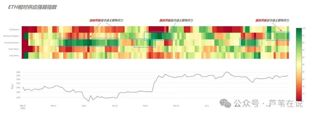 以太坊突然面临安全漏洞，亏损多达25.13万美元，震惊市场