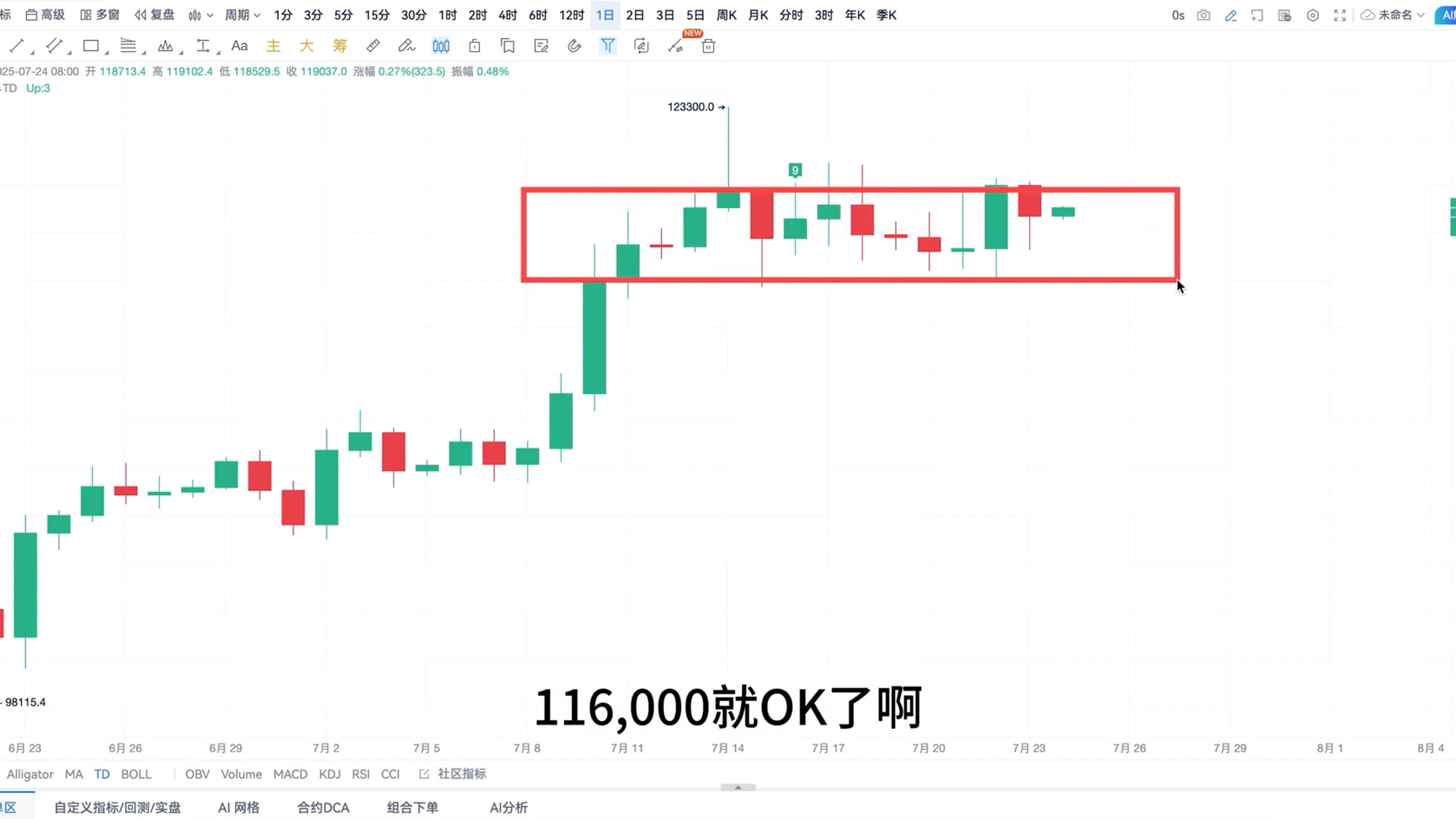 UNI打破年内纪录，飙升幅高达Gate%，还能否继续追涨？，引爆行情的简单介绍-九游娱乐官方
